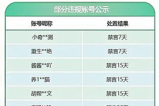 媒体人：经青岛队核实杨瀚森已无大碍 会严格控制其上场时间